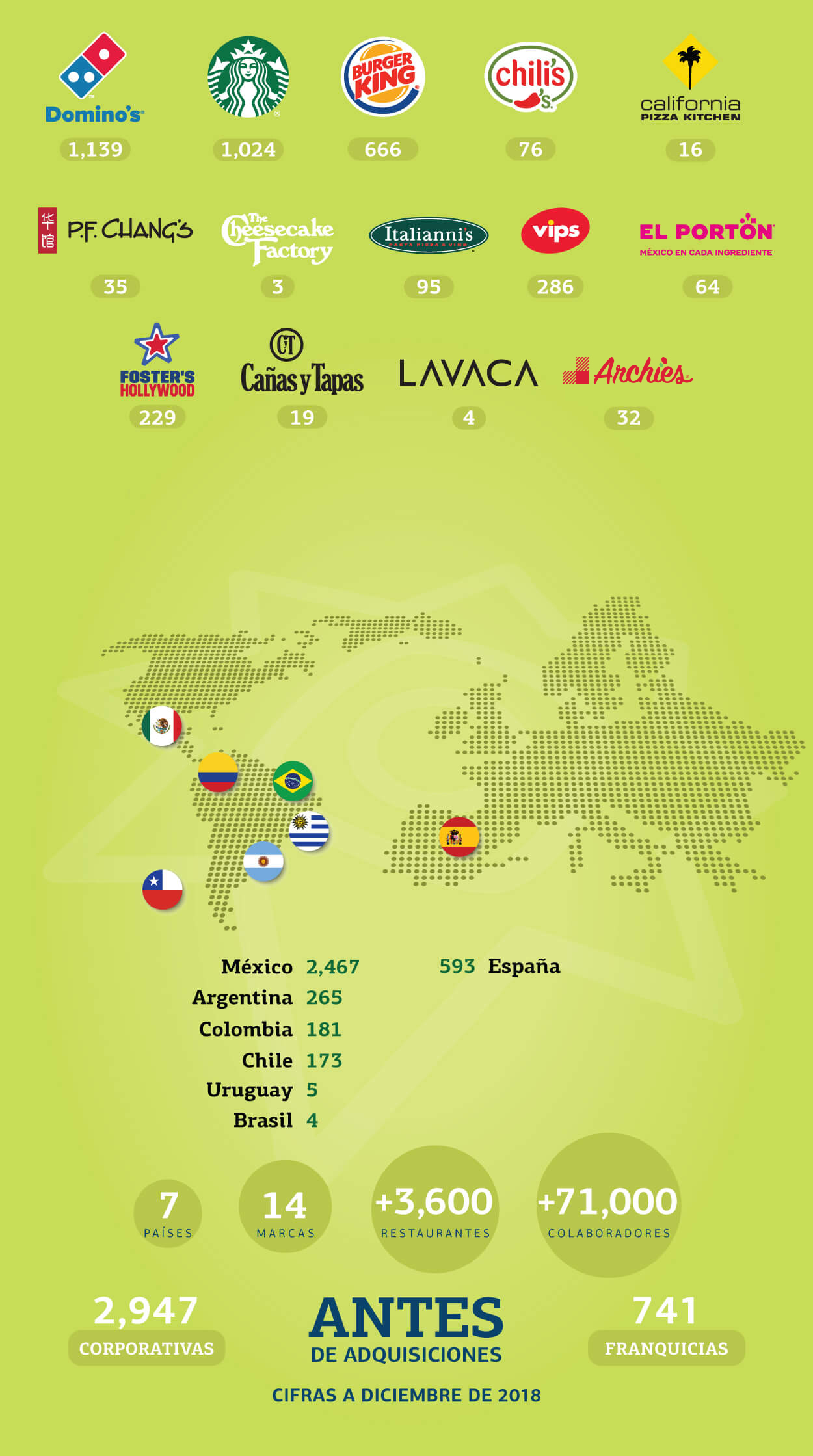 image translation effect