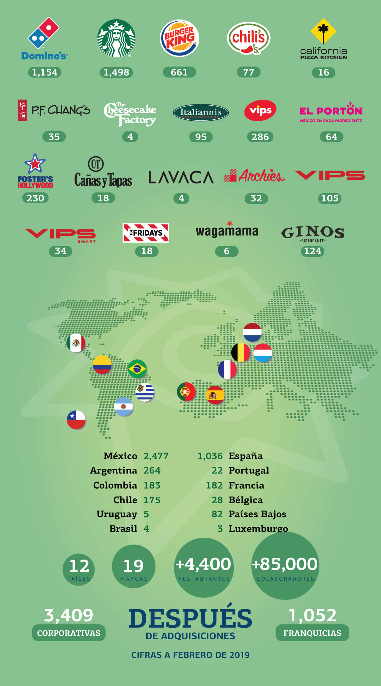 image translation effect