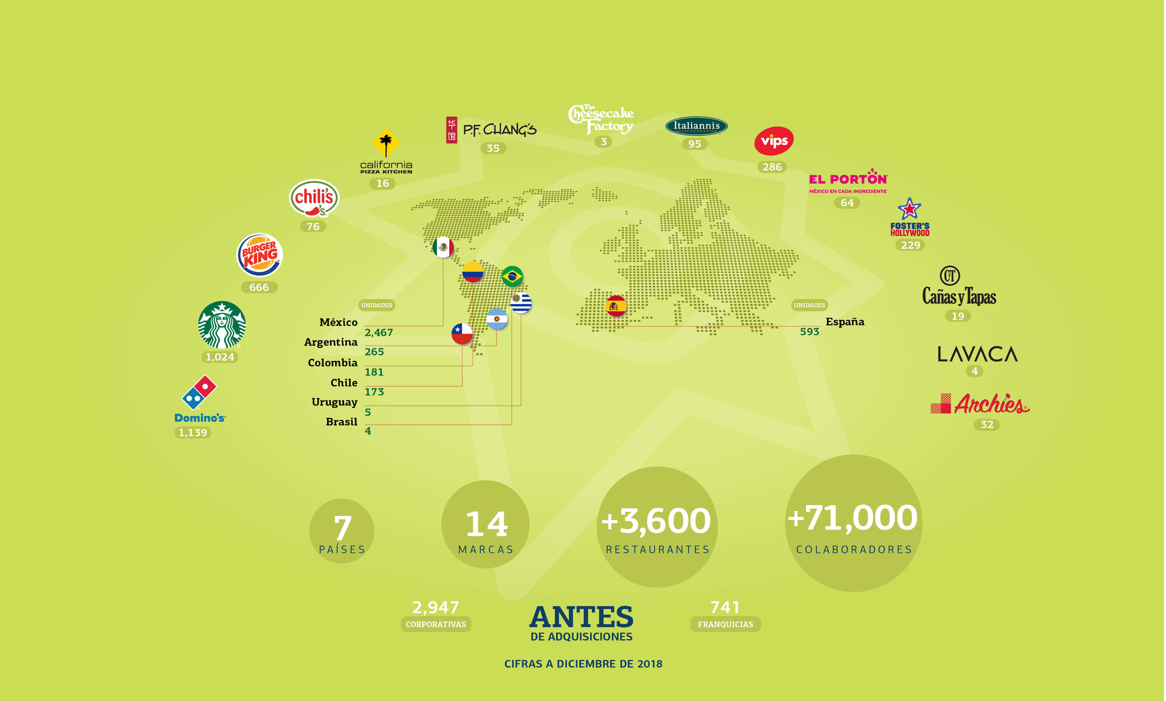 image translation effect